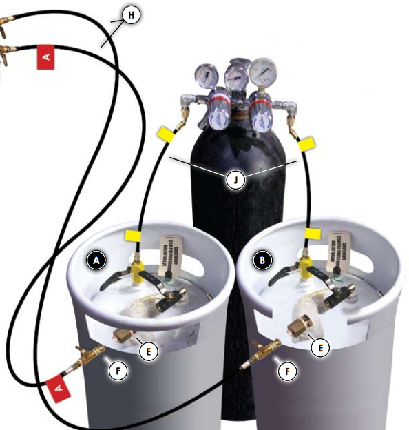 Refiillable foam system with nitrogen cylinder