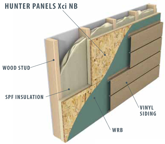 Hunter XCi NB Wall Panel