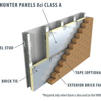 Hunter Xci Class A Exterior Wall Insulation Panel