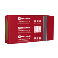 ROCKWOOL Comfortboard 80 Continuous Insulation