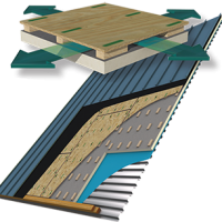 Hunter Cool Vent Ventilated Nailbase Roofing Panel