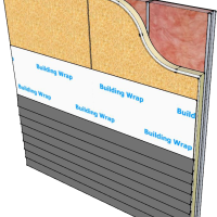 Rmax ECOMAXci FR PLY Insulation Board for Cladding Attachment